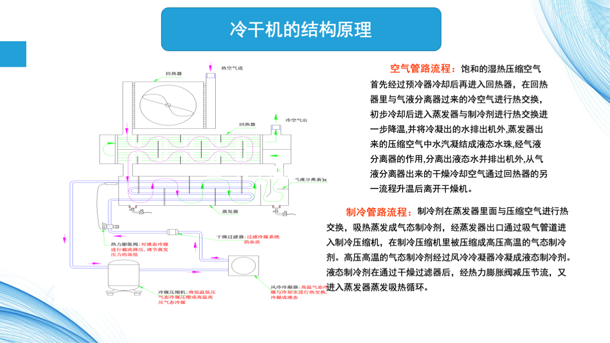 幻灯片2.png