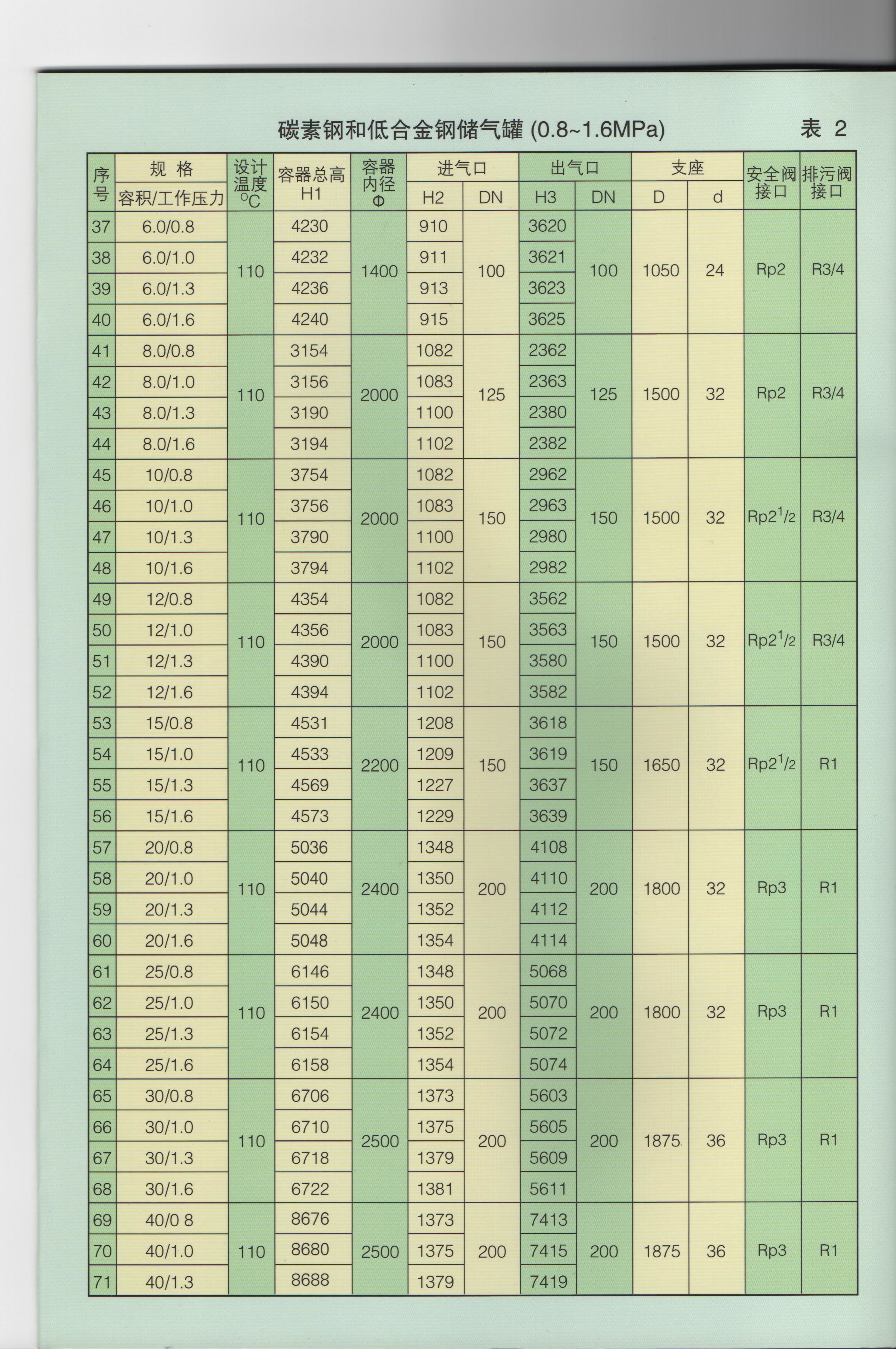 上海申江压力容器有限公司4.jpeg