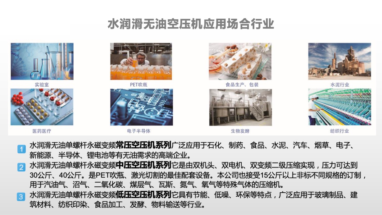 水润滑无油螺杆空压机-产品应用.png