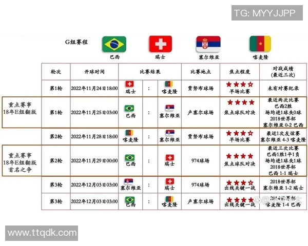 2026世界杯预选赛全球赛制全面解析与各大洲参赛规则介绍
